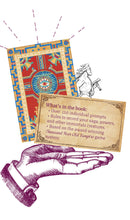 Load image into Gallery viewer, listing of book contents: 120 prompts, rules, based on thousand year old vampire