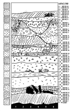 Load image into Gallery viewer, interior view of Thousand Year Old Campfire, or Old Morris Cave: A Continuous Use Campsite in Mammoth Cave National Park, an Excavation