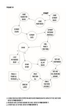 Load image into Gallery viewer, interior view of Thousand Year Old Campfire, or Old Morris Cave: A Continuous Use Campsite in Mammoth Cave National Park, an Excavation